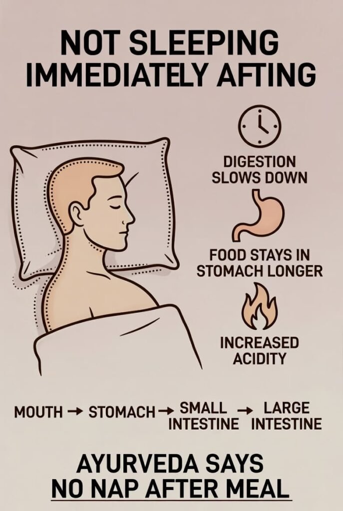 sleep after eating ayurveda digestion posture illustration